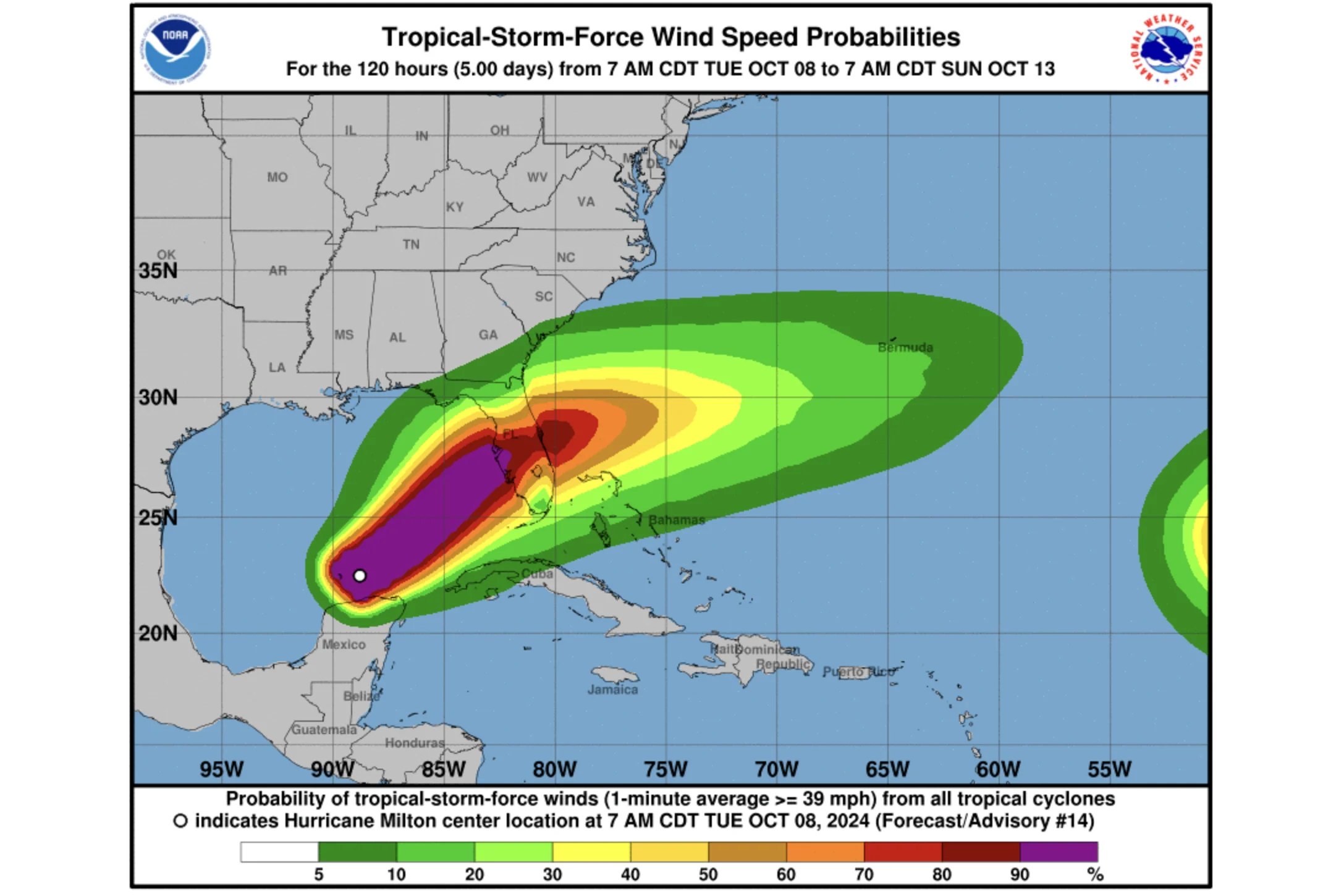 Hurricane Game Cancellations