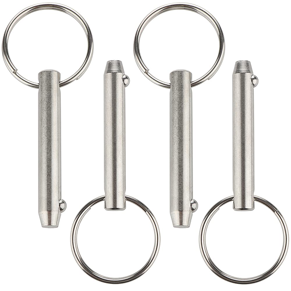 Pins For Goals
